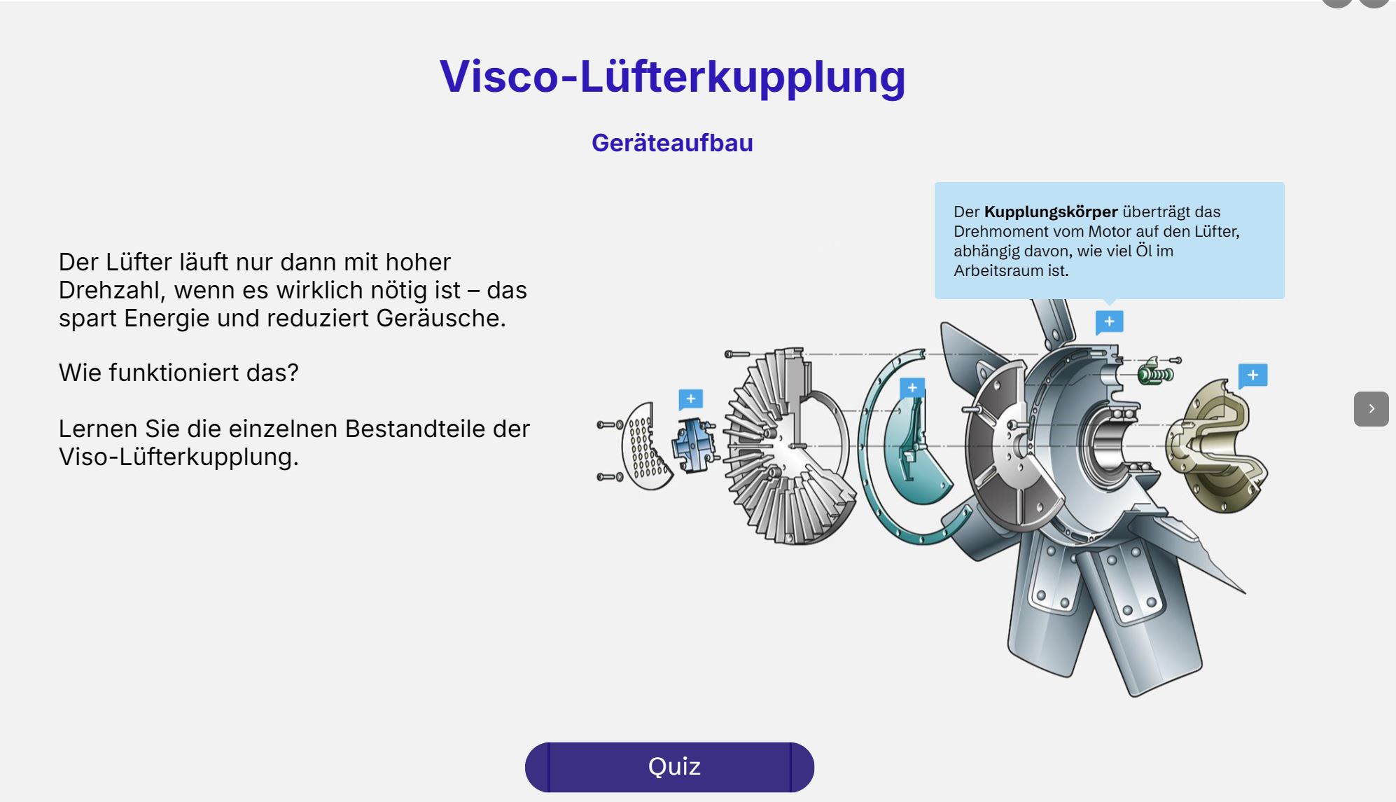 interaktive Grafiken machen Inhalte zum Erlebnis.